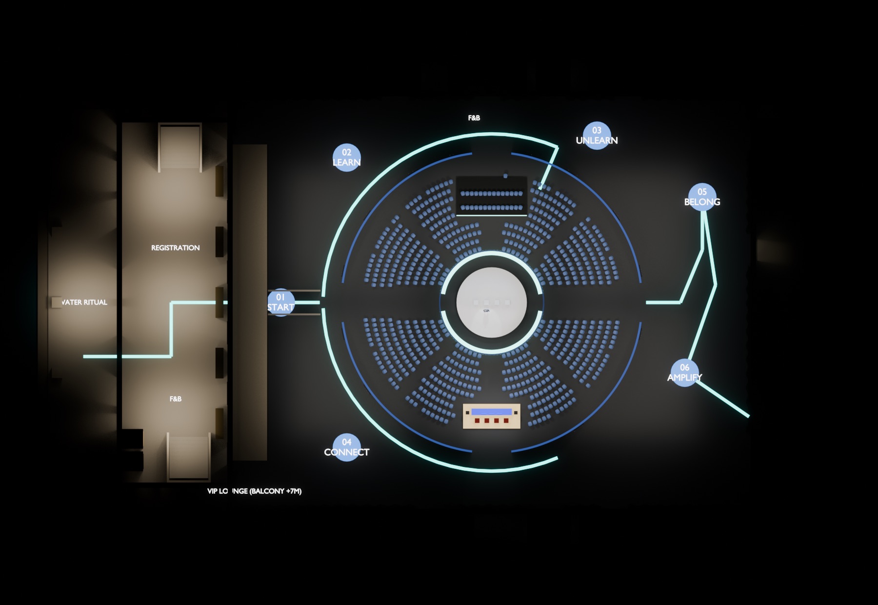 Madinat Arena masterplan with guest flow