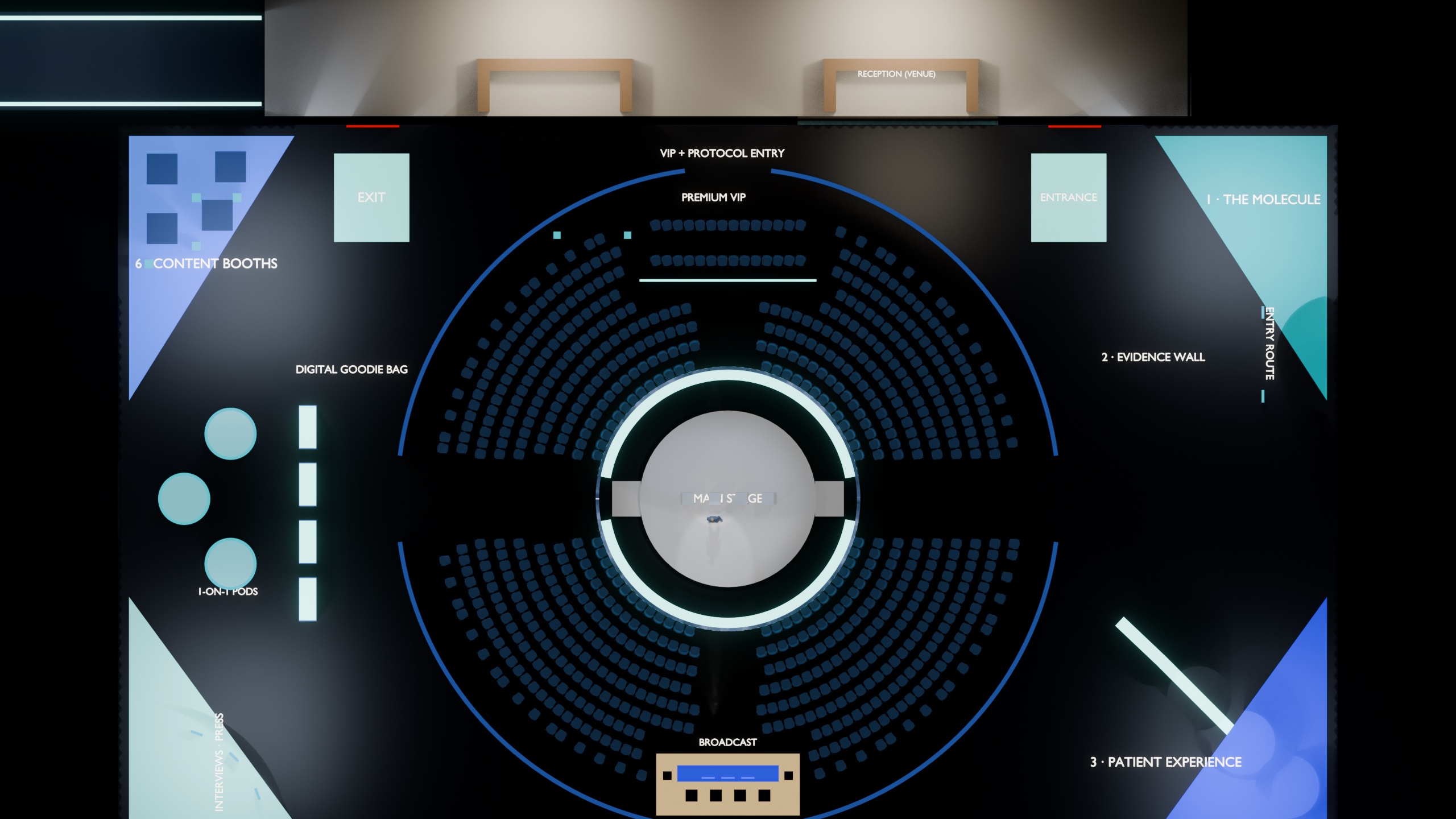 Master plan top down